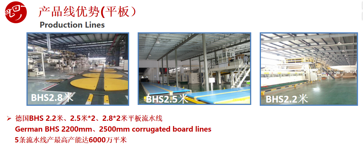 企业优势(图1)