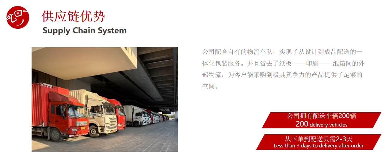 企业优势(图8)