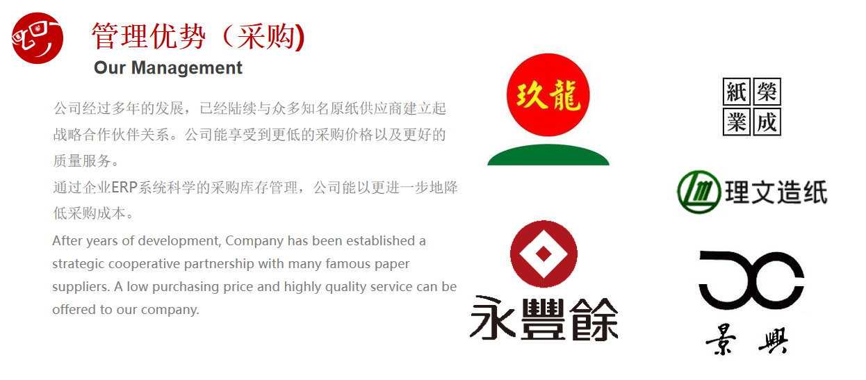 企业优势(图7)